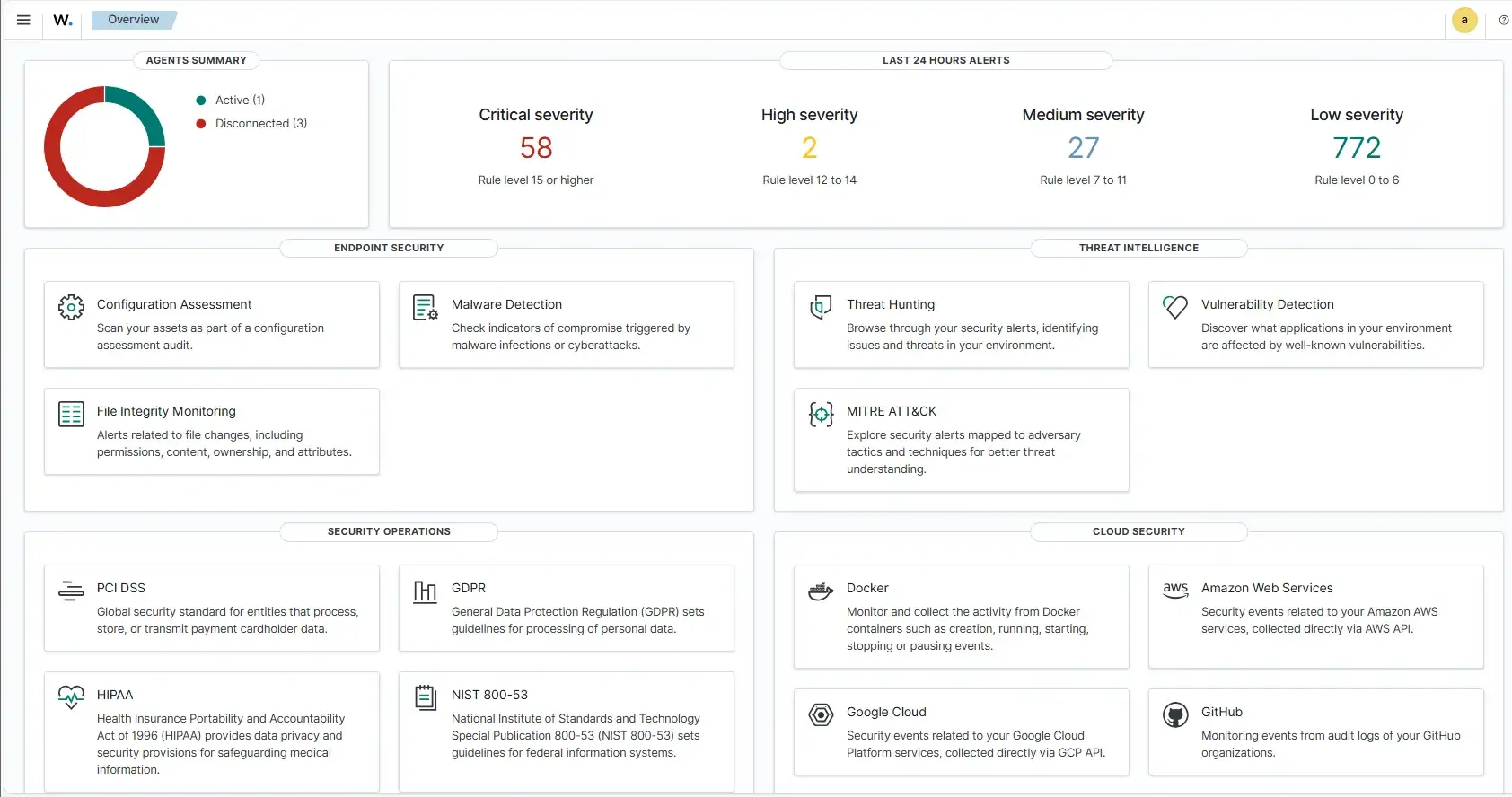 TMA Solutions Wazuh Overview Tab